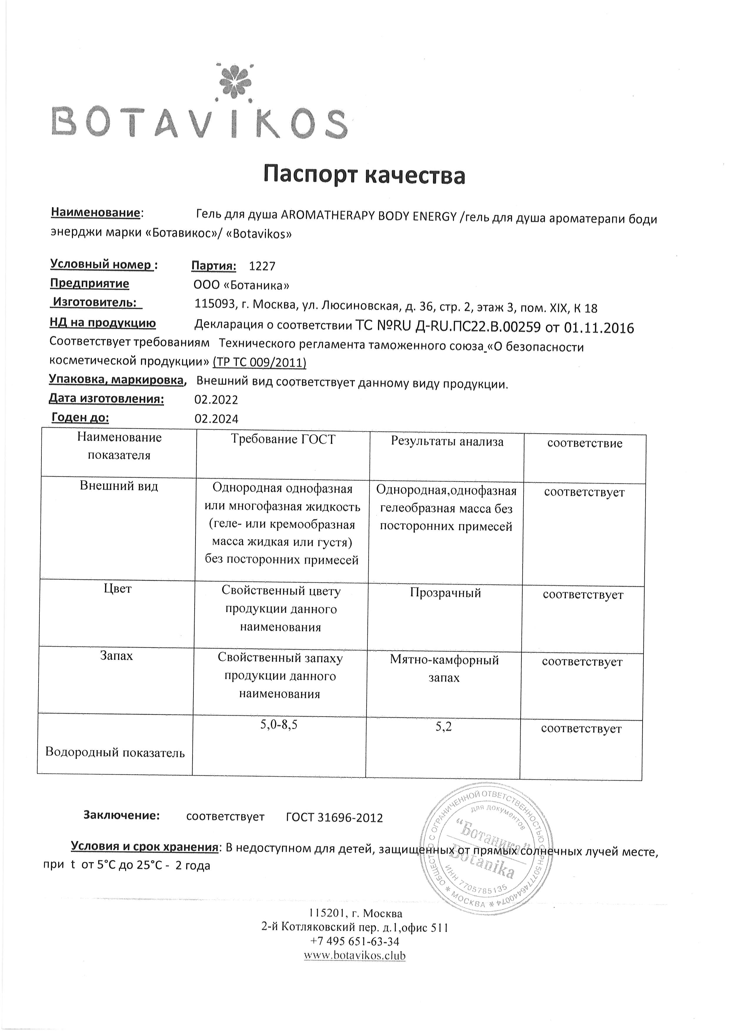 Паспорт №022022